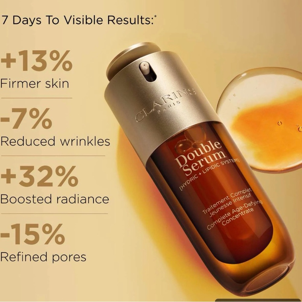 Clarins Double Serum 1 oz Anti Aging Firming Serum NEW In Box - Picture 2 of 8